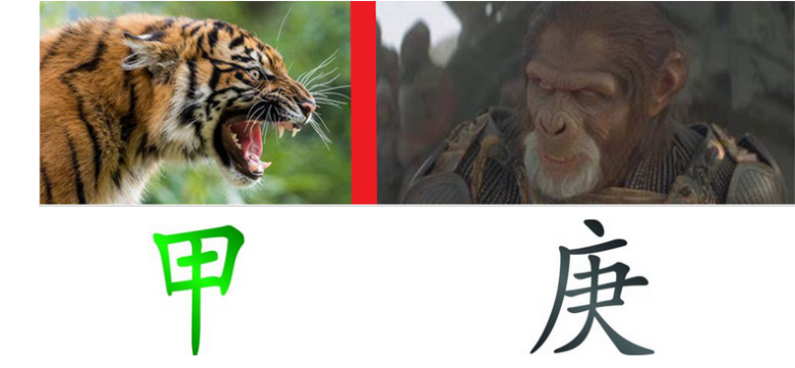 Обезьяна тигр змея. Тигр или обезьяна тест. Картинка тест обезьяна тигр. Китайская пословица про обезьяну и тигров. Тигр и обезьяна рисунок.